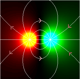 negative g force